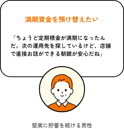 満期資金を預け替えたい 「ちょうど定期積金が満期になったんだ。次の運用先を探しているけど、店舗で直接お話ができる朝銀が安心だね」 堅実に貯蓄を続ける男性