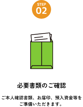 必要書類のご確認 ご本人確認書類、お届印、預入資金等をご準備いただきます。